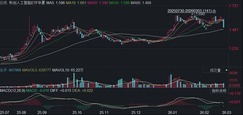 37-中国AI模型Token 新闻