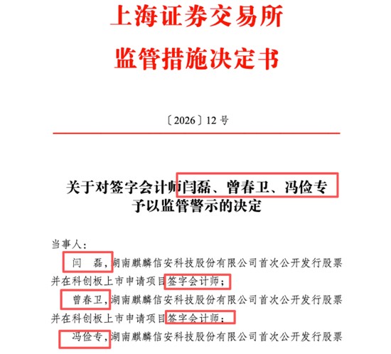 天职国际多起违规案件疑似凸显组织化治理缺陷，邱靖基合伙人治下看门人责任或遭实质异化