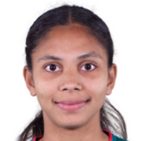  孟加拉国女足后卫：在场上我们不会把中国女足看作卫冕冠军 新闻 孟加拉国女足后卫：在场上我们不会把中国女足看作卫冕冠军 新闻