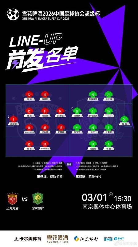  超级杯海港vs国安首发站位：双方均采用4-4-2阵型 新闻 超级杯海港vs国安首发站位：双方均采用4-4-2阵型 新闻