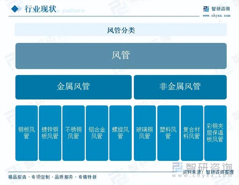  2026年中国高级驾驶辅助系统（ADAS）政策梳理及上下游产业链全景分析 新闻