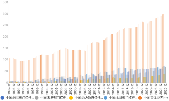  源达信息：两会期待，科技+内需双轮驱动 新闻 源达信息：两会期待，科技+内需双轮驱动 新闻