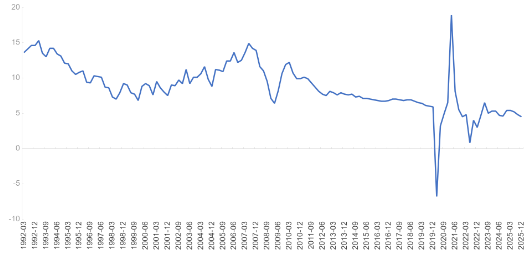  源达信息：两会期待，科技+内需双轮驱动 新闻 源达信息：两会期待，科技+内需双轮驱动 新闻
