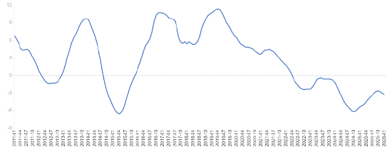  源达信息：两会期待，科技+内需双轮驱动 新闻 源达信息：两会期待，科技+内需双轮驱动 新闻