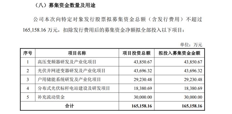  美的集团战略加码；合康新能迎来新一轮资源注入；新能源转型加速推进。 股票财经 美的集团战略加码；合康新能迎来新一轮资源注入；新能源转型加速推进。 股票财经 美的集团战略加码；合康新能迎来新一轮资源注入；新能源转型加速推进。 股票财经 美的集团战略加码；合康新能迎来新一轮资源注入；新能源转型加速推进。 股票财经 美的集团战略加码；合康新能迎来新一轮资源注入；新能源转型加速推进。 股票财经