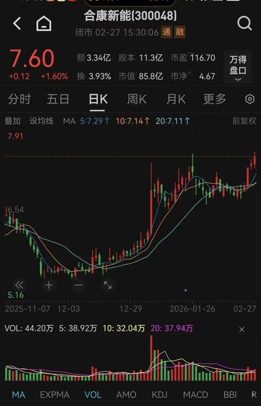  美的集团战略加码；合康新能迎来新一轮资源注入；新能源转型加速推进。 股票财经 美的集团战略加码；合康新能迎来新一轮资源注入；新能源转型加速推进。 股票财经 美的集团战略加码；合康新能迎来新一轮资源注入；新能源转型加速推进。 股票财经 美的集团战略加码；合康新能迎来新一轮资源注入；新能源转型加速推进。 股票财经 美的集团战略加码；合康新能迎来新一轮资源注入；新能源转型加速推进。 股票财经