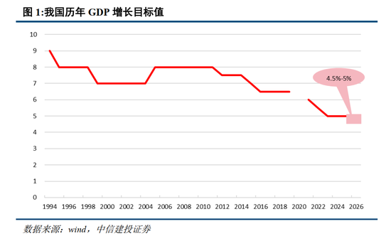  2026年政策框架清晰；稳健开局十五五；结构优化风险化解并重。 股票财经 2026年政策框架清晰；稳健开局十五五；结构优化风险化解并重。 股票财经 2026年政策框架清晰；稳健开局十五五；结构优化风险化解并重。 股票财经 2026年政策框架清晰；稳健开局十五五；结构优化风险化解并重。 股票财经 2026年政策框架清晰；稳健开局十五五；结构优化风险化解并重。 股票财经 2026年政策框架清晰；稳健开局十五五；结构优化风险化解并重。 股票财经