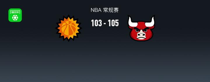  公牛险胜太阳，塞克斯顿爆发全场领跑；布克奋力追赶，却难逆转结局。 体育新闻 公牛险胜太阳，塞克斯顿爆发全场领跑；布克奋力追赶，却难逆转结局。 体育新闻