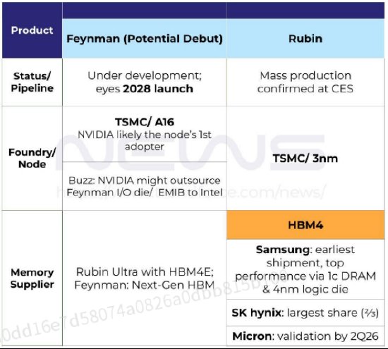  A股反弹强势，科技板块领涨；OpenClaw爆火加速算力需求，通信与AI代理成焦点。 股票财经 A股反弹强势，科技板块领涨；OpenClaw爆火加速算力需求，通信与AI代理成焦点。 股票财经 A股反弹强势，科技板块领涨；OpenClaw爆火加速算力需求，通信与AI代理成焦点。 股票财经 A股反弹强势，科技板块领涨；OpenClaw爆火加速算力需求，通信与AI代理成焦点。 股票财经 A股反弹强势，科技板块领涨；OpenClaw爆火加速算力需求，通信与AI代理成焦点。 股票财经