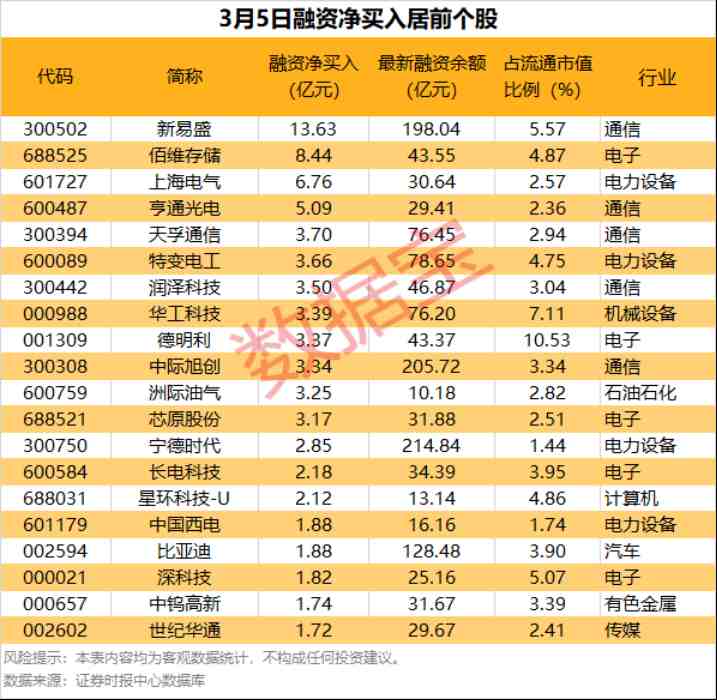  政策定位升级生物医药；资本市场多点响应，产业前景广阔。 股票财经 政策定位升级生物医药；资本市场多点响应，产业前景广阔。 股票财经 政策定位升级生物医药；资本市场多点响应，产业前景广阔。 股票财经 政策定位升级生物医药；资本市场多点响应，产业前景广阔。 股票财经 政策定位升级生物医药；资本市场多点响应，产业前景广阔。 股票财经 政策定位升级生物医药；资本市场多点响应，产业前景广阔。 股票财经
