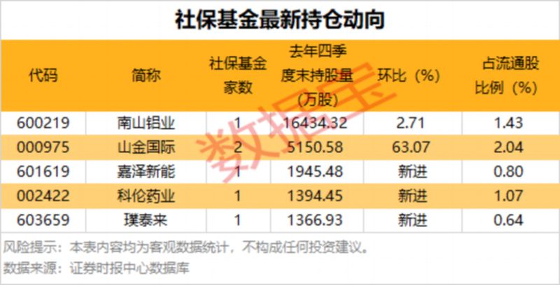  政策定位升级生物医药；资本市场多点响应，产业前景广阔。 股票财经 政策定位升级生物医药；资本市场多点响应，产业前景广阔。 股票财经 政策定位升级生物医药；资本市场多点响应，产业前景广阔。 股票财经 政策定位升级生物医药；资本市场多点响应，产业前景广阔。 股票财经 政策定位升级生物医药；资本市场多点响应，产业前景广阔。 股票财经 政策定位升级生物医药；资本市场多点响应，产业前景广阔。 股票财经