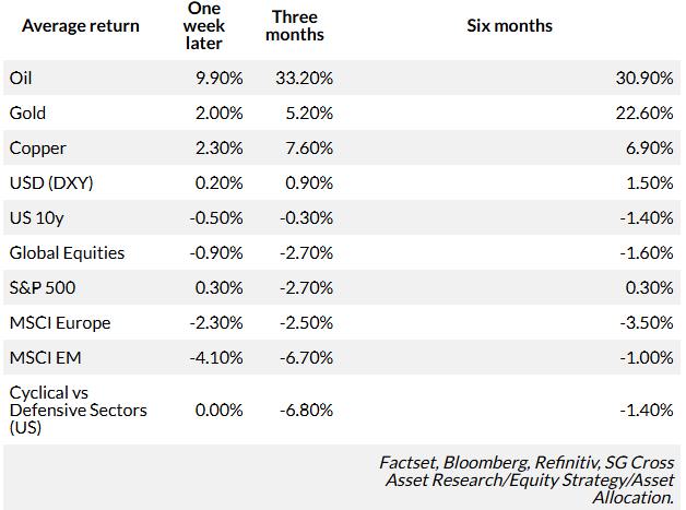  过去50年油价剧震回顾；当前市场焦点已清晰；两大变量决定走向。 股票财经 过去50年油价剧震回顾；当前市场焦点已清晰；两大变量决定走向。 股票财经 过去50年油价剧震回顾；当前市场焦点已清晰；两大变量决定走向。 股票财经 过去50年油价剧震回顾；当前市场焦点已清晰；两大变量决定走向。 股票财经 过去50年油价剧震回顾；当前市场焦点已清晰；两大变量决定走向。 股票财经 过去50年油价剧震回顾；当前市场焦点已清晰；两大变量决定走向。 股票财经 过去50年油价剧震回顾；当前市场焦点已清晰；两大变量决定走向。 股票财经