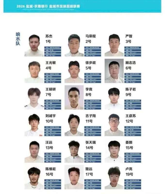  盐城超名单惊现申花球员，，刘诚宇与俱乐部均不知情。 体育新闻 盐城超名单惊现申花球员，，刘诚宇与俱乐部均不知情。 体育新闻 盐城超名单惊现申花球员，，刘诚宇与俱乐部均不知情。 体育新闻 盐城超名单惊现申花球员，，刘诚宇与俱乐部均不知情。 体育新闻