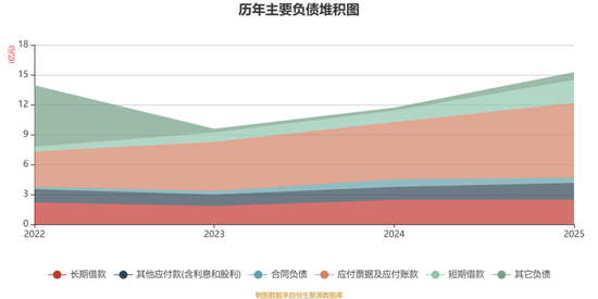  创想三维冲刺港股；深耕3D打印全链条；海外扩张蓄势待发。 IT技术 创想三维冲刺港股；深耕3D打印全链条；海外扩张蓄势待发。 IT技术 创想三维冲刺港股；深耕3D打印全链条；海外扩张蓄势待发。 IT技术 创想三维冲刺港股；深耕3D打印全链条；海外扩张蓄势待发。 IT技术