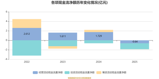  创想三维冲刺港股；深耕3D打印全链条；海外扩张蓄势待发。 IT技术 创想三维冲刺港股；深耕3D打印全链条；海外扩张蓄势待发。 IT技术 创想三维冲刺港股；深耕3D打印全链条；海外扩张蓄势待发。 IT技术 创想三维冲刺港股；深耕3D打印全链条；海外扩张蓄势待发。 IT技术