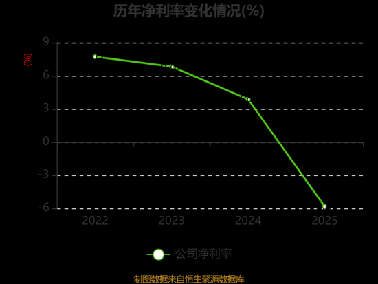  创想三维冲刺港股；深耕3D打印全链条；海外扩张蓄势待发。 IT技术 创想三维冲刺港股；深耕3D打印全链条；海外扩张蓄势待发。 IT技术 创想三维冲刺港股；深耕3D打印全链条；海外扩张蓄势待发。 IT技术 创想三维冲刺港股；深耕3D打印全链条；海外扩张蓄势待发。 IT技术