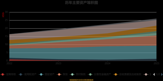  创想三维冲刺港股；深耕3D打印全链条；海外扩张蓄势待发。 IT技术 创想三维冲刺港股；深耕3D打印全链条；海外扩张蓄势待发。 IT技术 创想三维冲刺港股；深耕3D打印全链条；海外扩张蓄势待发。 IT技术 创想三维冲刺港股；深耕3D打印全链条；海外扩张蓄势待发。 IT技术