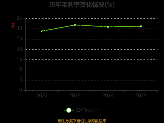  创想三维冲刺港股；深耕3D打印全链条；海外扩张蓄势待发。 IT技术 创想三维冲刺港股；深耕3D打印全链条；海外扩张蓄势待发。 IT技术 创想三维冲刺港股；深耕3D打印全链条；海外扩张蓄势待发。 IT技术 创想三维冲刺港股；深耕3D打印全链条；海外扩张蓄势待发。 IT技术