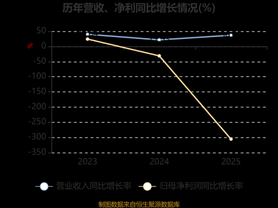  创想三维冲刺港股；深耕3D打印全链条；海外扩张蓄势待发。 IT技术 创想三维冲刺港股；深耕3D打印全链条；海外扩张蓄势待发。 IT技术 创想三维冲刺港股；深耕3D打印全链条；海外扩张蓄势待发。 IT技术 创想三维冲刺港股；深耕3D打印全链条；海外扩张蓄势待发。 IT技术