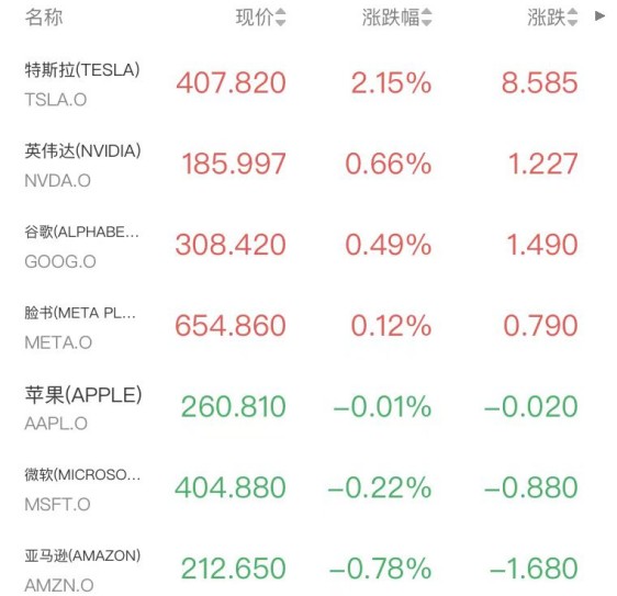  中东局势阴云密布，特朗普动用战略石油储备；原油价格出现V型反弹，白银市场显著承压。 股票财经 中东局势阴云密布，特朗普动用战略石油储备；原油价格出现V型反弹，白银市场显著承压。 股票财经 中东局势阴云密布，特朗普动用战略石油储备；原油价格出现V型反弹，白银市场显著承压。 股票财经 中东局势阴云密布，特朗普动用战略石油储备；原油价格出现V型反弹，白银市场显著承压。 股票财经