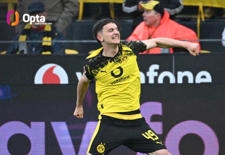  多特蒙德迎来新星闪耀，雷贾尼以18岁64天刷新纪录；意大利年轻球员在德甲留下印记。 体育新闻 多特蒙德迎来新星闪耀，雷贾尼以18岁64天刷新纪录；意大利年轻球员在德甲留下印记。 体育新闻 多特蒙德迎来新星闪耀，雷贾尼以18岁64天刷新纪录；意大利年轻球员在德甲留下印记。 体育新闻 多特蒙德迎来新星闪耀，雷贾尼以18岁64天刷新纪录；意大利年轻球员在德甲留下印记。 体育新闻 多特蒙德迎来新星闪耀，雷贾尼以18岁64天刷新纪录；意大利年轻球员在德甲留下印记。 体育新闻