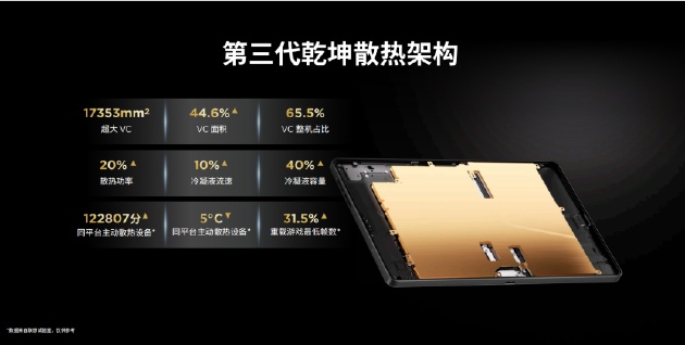  联想拯救者Y700五代AI平板惊艳亮相，性能与智能全面跃升。 IT技术 联想拯救者Y700五代AI平板惊艳亮相，性能与智能全面跃升。 IT技术 联想拯救者Y700五代AI平板惊艳亮相，性能与智能全面跃升。 IT技术