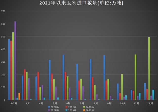  现货供应逐步释放，期货夜盘强势上行；玉米市场多空博弈激烈。 股票财经 现货供应逐步释放，期货夜盘强势上行；玉米市场多空博弈激烈。 股票财经 现货供应逐步释放，期货夜盘强势上行；玉米市场多空博弈激烈。 股票财经 现货供应逐步释放，期货夜盘强势上行；玉米市场多空博弈激烈。 股票财经 现货供应逐步释放，期货夜盘强势上行；玉米市场多空博弈激烈。 股票财经