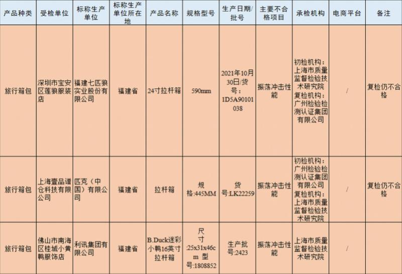  信任危机：从消费纠纷看企业内控失效与突围路径 企业服务