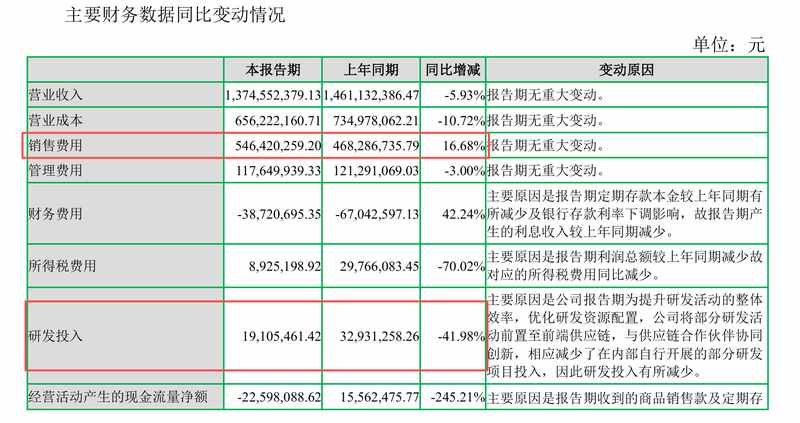  信任危机：从消费纠纷看企业内控失效与突围路径 企业服务