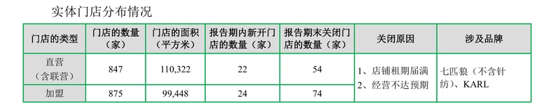  信任危机：从消费纠纷看企业内控失效与突围路径 企业服务