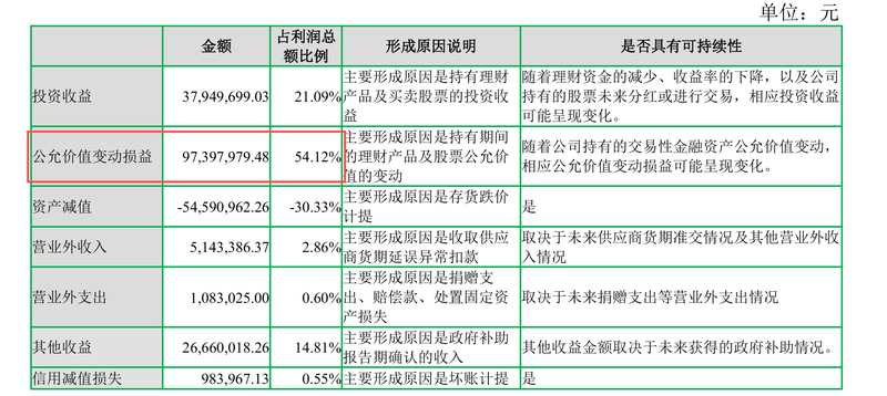  信任危机：从消费纠纷看企业内控失效与突围路径 企业服务