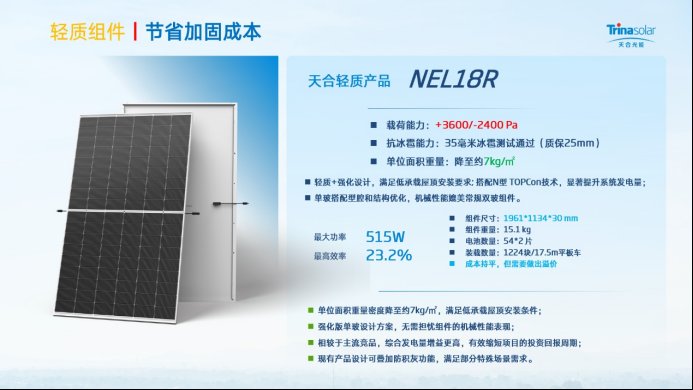  光伏电站投资者：构建长周期收益的安全保障策略 股票财经