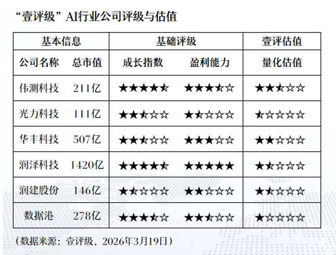  2025年AI应用爆发期：智能体如何重塑本地生活格局 IT技术 2025年AI应用爆发期：智能体如何重塑本地生活格局 IT技术