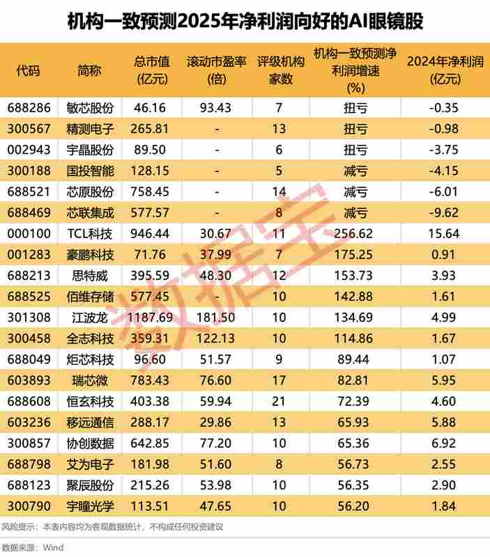  2025年AI应用爆发期：智能体如何重塑本地生活格局 IT技术 2025年AI应用爆发期：智能体如何重塑本地生活格局 IT技术