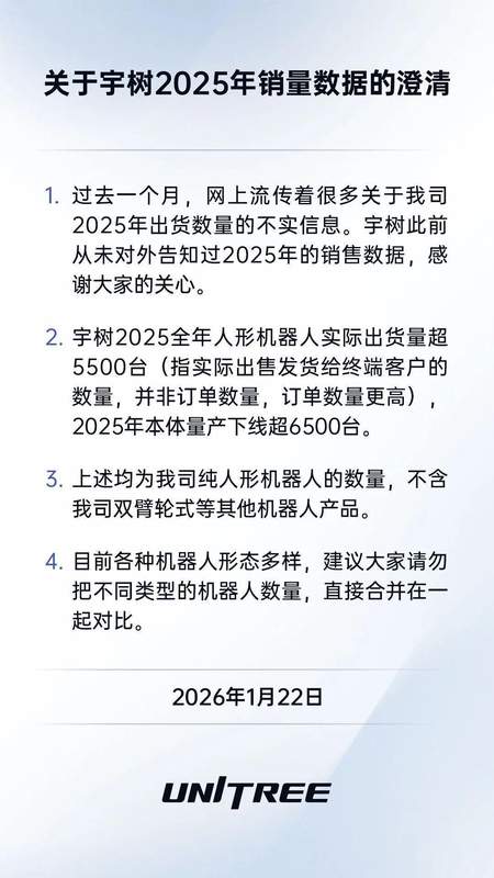  宇树科技IPO迷局：数据拆解与资本市场的真实博弈 汽车科技