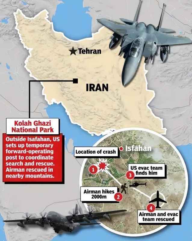 【深度解析】F-15E坠毁事件中的SERE训练体系：36小时荒野求生背后的技术支撑 新闻