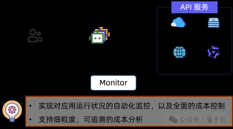  写代码写到崩溃？这位独立开发者用AgentScope完成了逆袭 IT技术 写代码写到崩溃？这位独立开发者用AgentScope完成了逆袭 IT技术