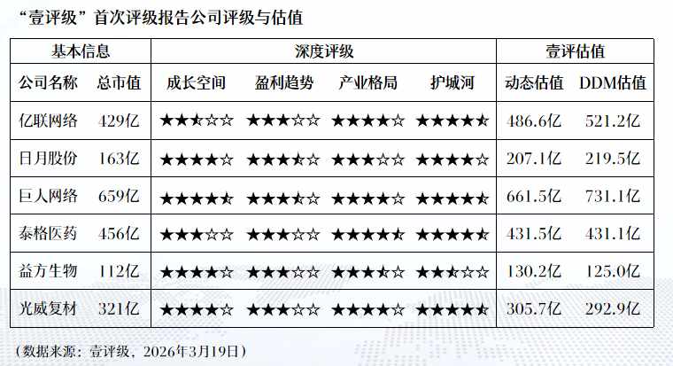  从'最忙五人组'透视招投标监管漏洞：技术性造假背后的制度反思 新闻