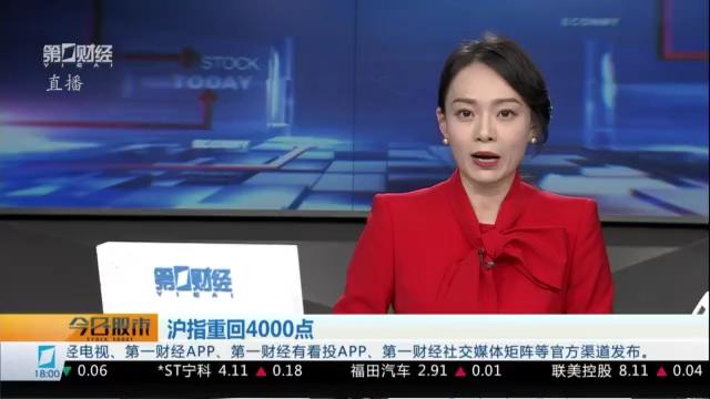  技术解构：沪指4000点突破背后的量价逻辑与板块轮动密码 股票财经