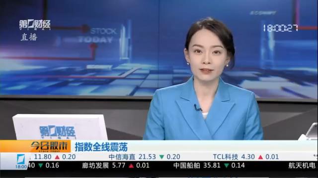  技术解构：沪指4000点突破背后的量价逻辑与板块轮动密码 股票财经