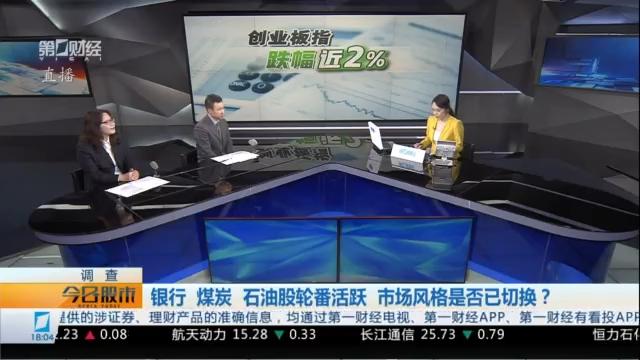  技术解构：沪指4000点突破背后的量价逻辑与板块轮动密码 股票财经