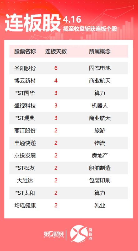  龙虎榜数据密码：机构资金动向背后的深层逻辑 股票财经