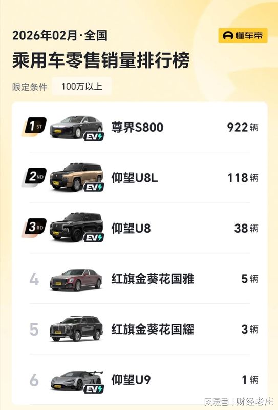  技术破局·百万豪车新格局：江淮尊界S800如何重塑国产高端定义 汽车科技