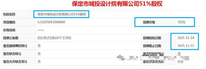  设计院裁员潮深度剖析：从「断臂求生」到「资质崩塌」的产业逻辑 房产家居