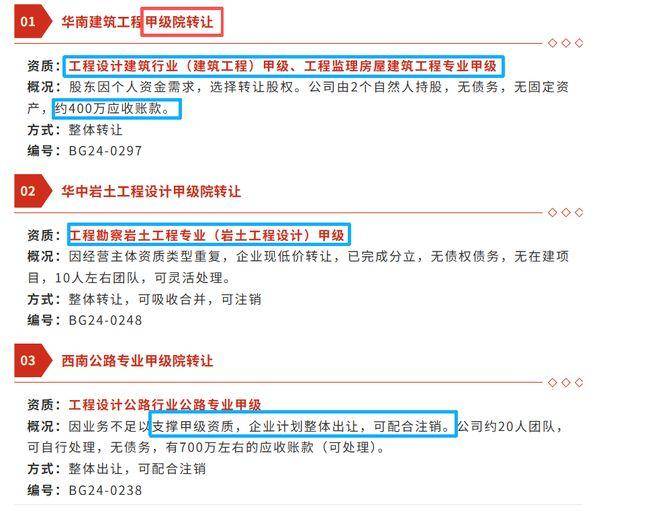  设计院裁员潮深度剖析：从「断臂求生」到「资质崩塌」的产业逻辑 房产家居