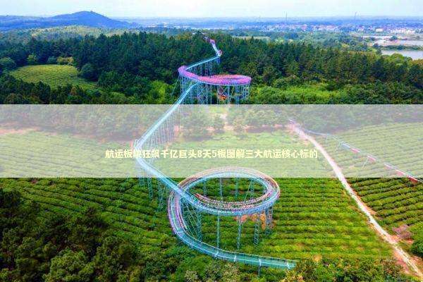 航运板块狂飙千亿巨头8天5板图解三大航运核心标的 新闻